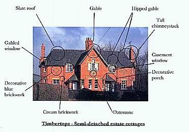 Timbertops annotated